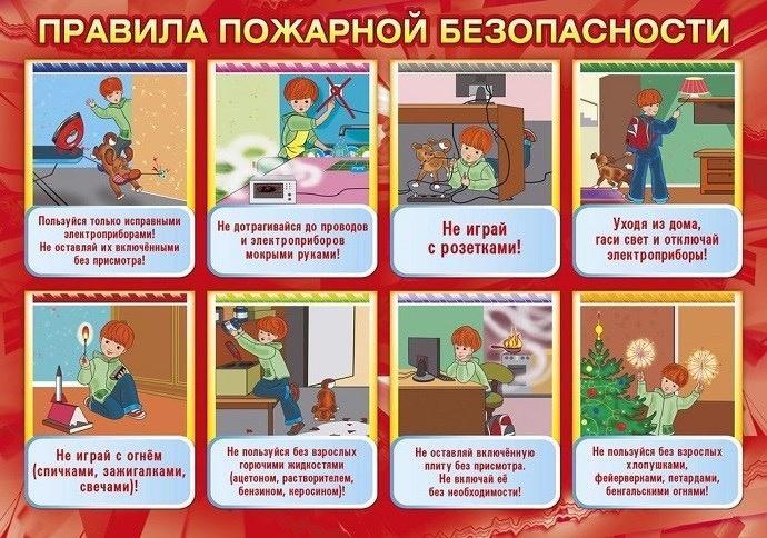Правила пожарной безопасности - памятка для родителей и детей